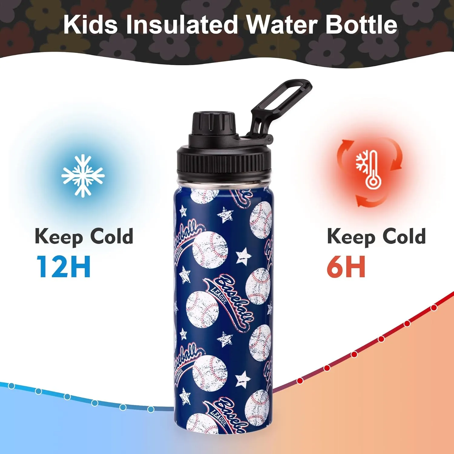18oz Insulated Water Bottle with Straw Lid & Spout Lid, Baseball, Gift for Kids Boys to School Sports Travel Fitness Hiking Outdoors, Double Wall 18/8 Stainless Steel, Hands Wash Only, Blue