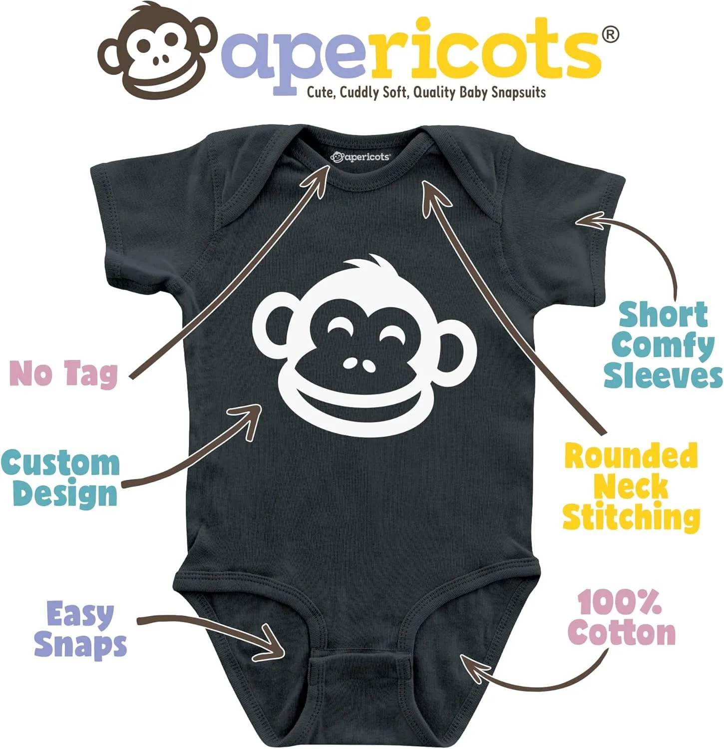 Apericots Newborn Unisex Baby Pure Cotton Soft Blank Plain Rib Infant Short Sleeve Onesie Bodysuit 1-Pack Sizes (0-18 Months)