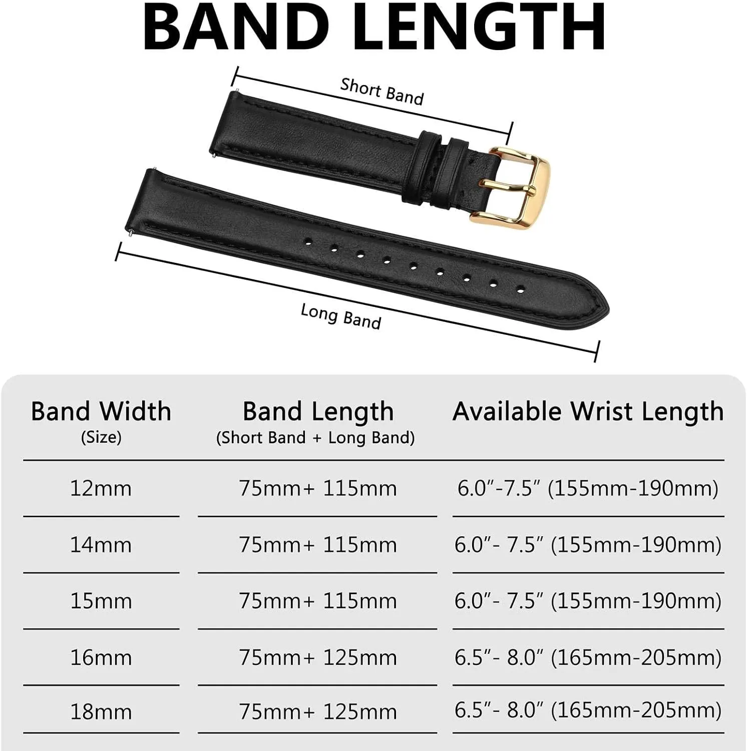 BISONSTRAP Elegant Leather Watch Straps, Quick Release, Watch Bands for Women and Men, 16mm, Black (Gold Buckle)