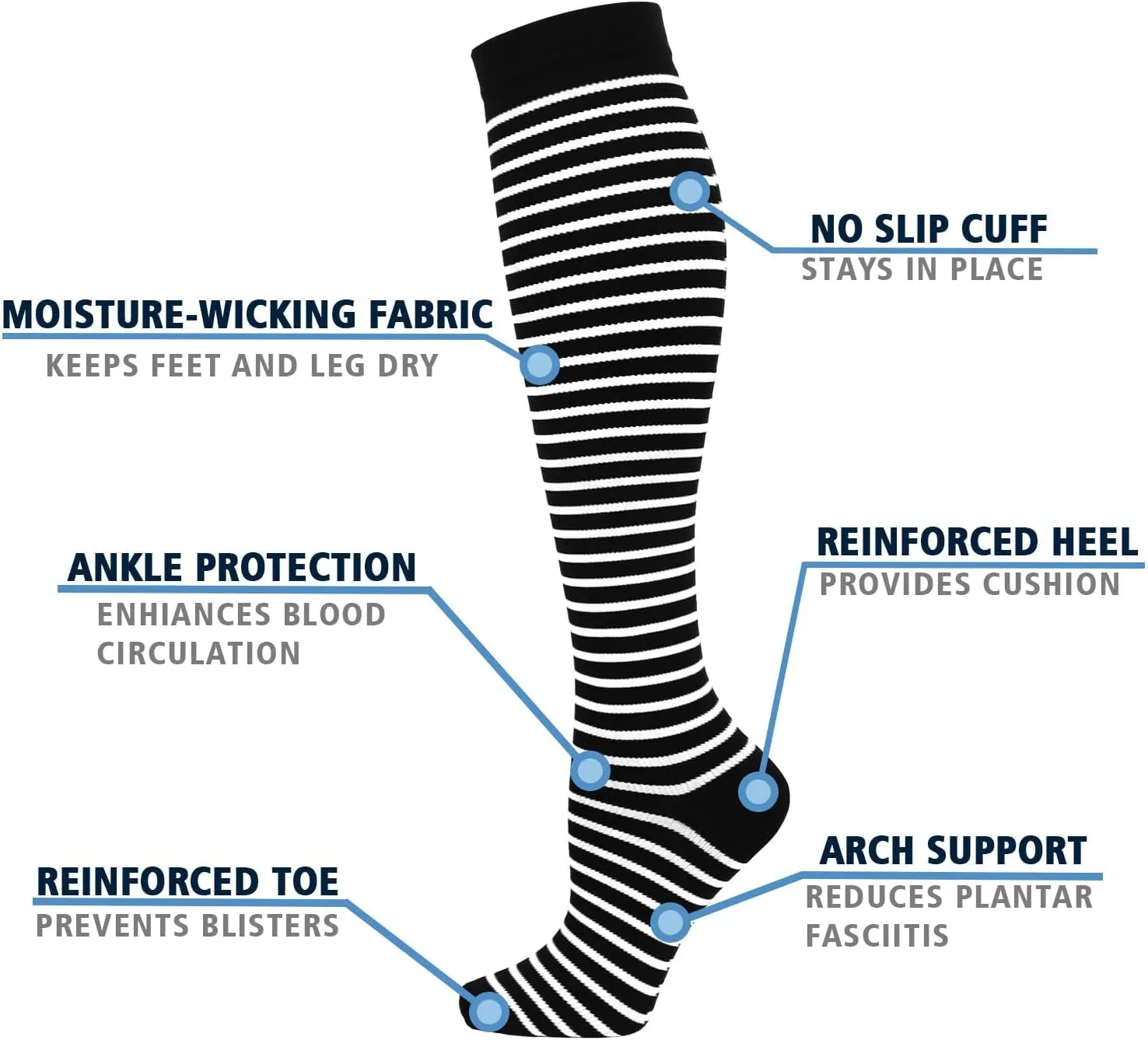Double Couple 6 Pairs Compression Socks for Men Women 20-30mmhg Knee High Support for Sports Circulation
