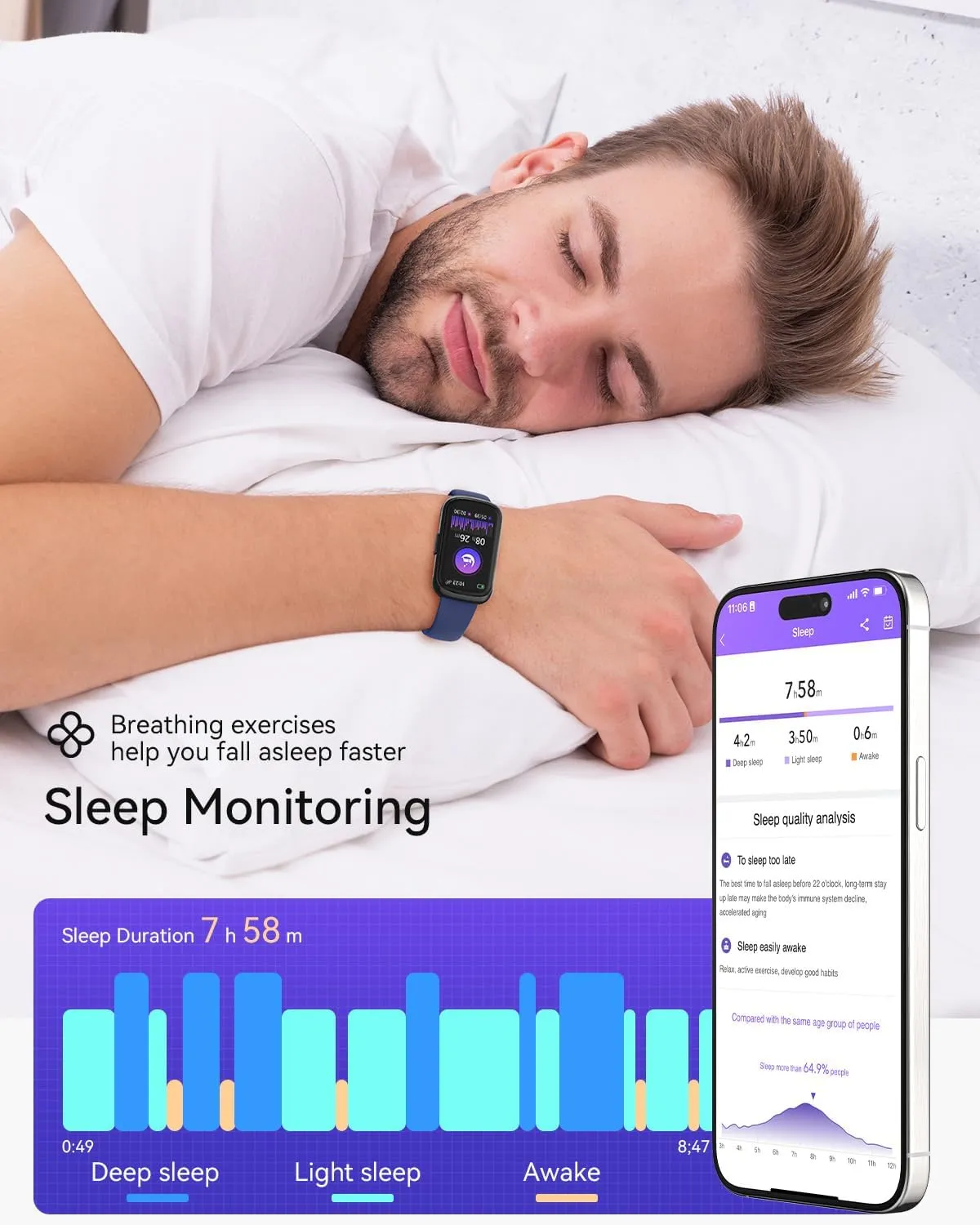RUXINGX Fitness Tracker Watch for Men/Women, SmartWatch with Sleep/Activity Tracker, Heart Rate Monitor with 20  Sports Modes, Android Smart Watch for Phones, Smart Fitness Watches for Women/Men