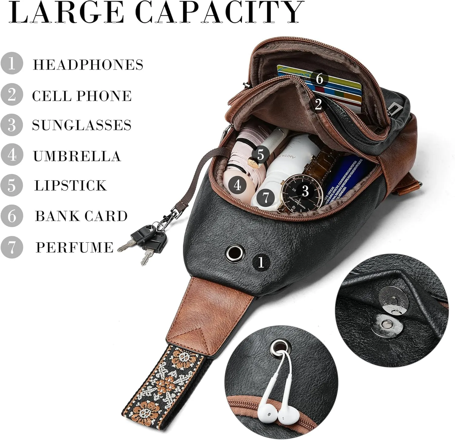 Shrrie Sling Bag Crossbody Bag for Women Vegan Leather Fanny Pack Women Small Travel Purse Chest Waist Bag For Daily Use